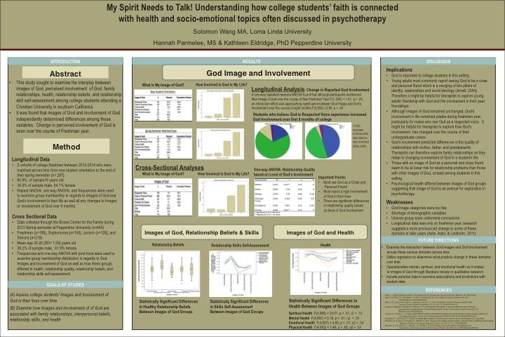 research poster