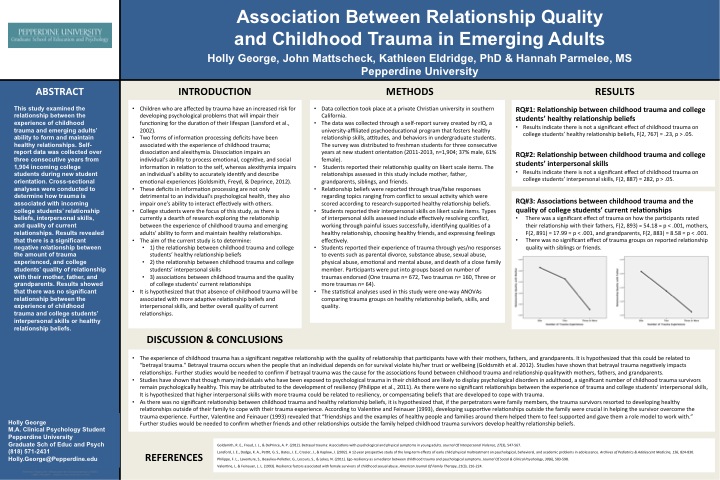 research poster